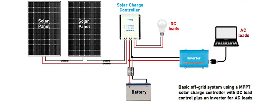PWM controller installation method PWM controller installation method