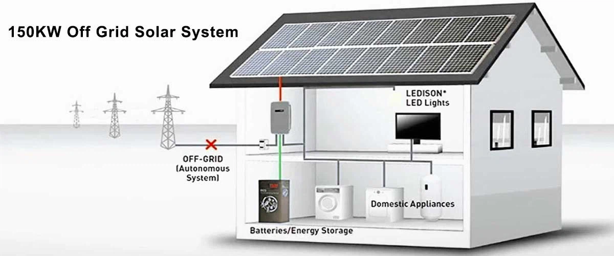 150kw solar system 150kw solar system
